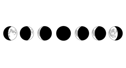 Phases of the Moon Cycle Sequence. © khusnul