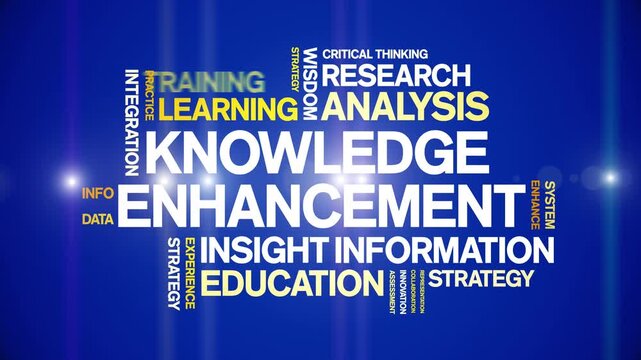 Knowledge Enhancement animated word cloud-text design animation tag kinetic typography seamless loop.