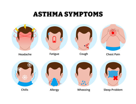 Asthma symptoms icon. Labeled man headache, fatigue, cough, chest pain, chills allergy wheezing and sleep problem. Medical science educational illustration. Lung disease respiratory system.