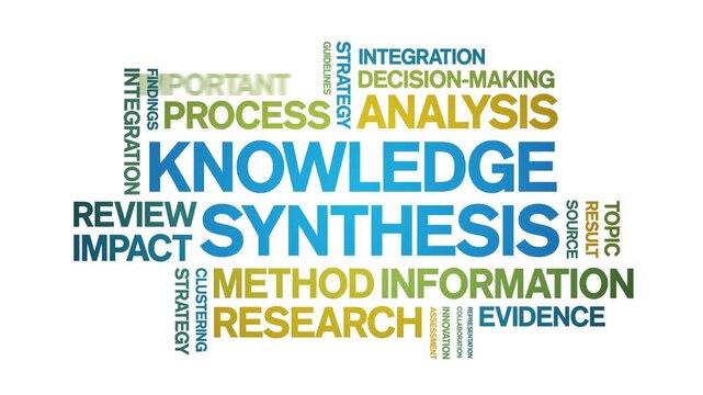 Knowledge Synthesis animated word cloud-text design animation tag kinetic typography seamless loop.
