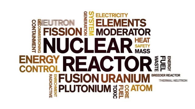 Nuclear Reactor animated word cloud-text design animation tag kinetic typography seamless loop.
