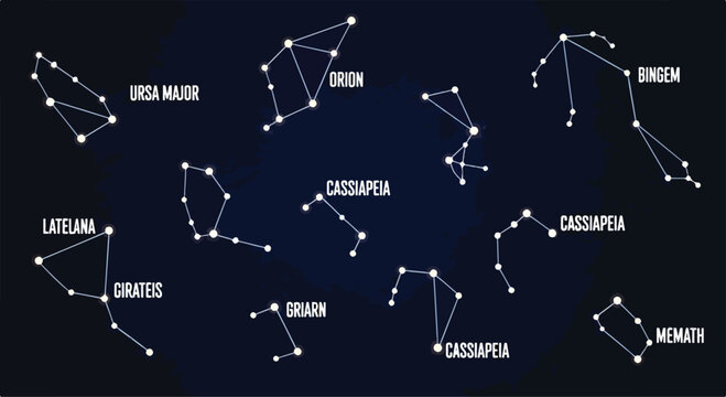 A star map with various constellations