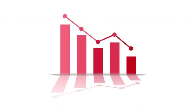 Business decline bar chart animation with falling line graph and shadow effects on transparent background for financial loss and market crash concepts