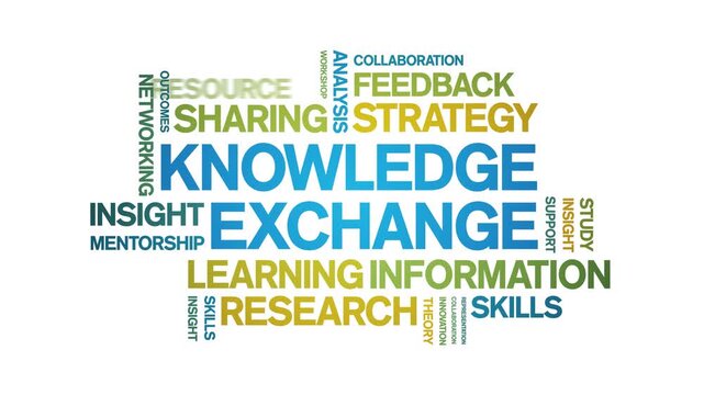 Knowledge Exchange animated word cloud-text design animation tag kinetic typography seamless loop.