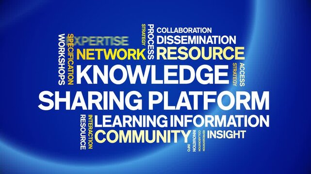 Knowledge Sharing Platform animated word cloud-text design animation tag kinetic typography seamless loop.