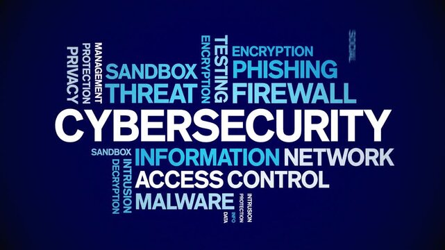 Cybersecurity animated word cloud-text design animation tag kinetic typography seamless loop.