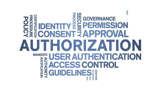 Authorization animated word cloud-text design animation tag kinetic typography seamless loop.