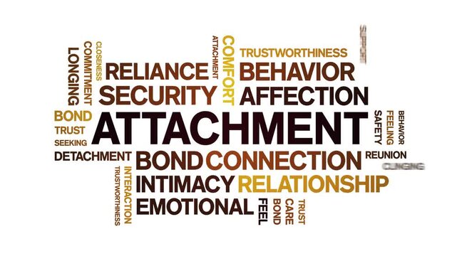 Attachment animated word cloud-text design animation tag kinetic typography seamless loop.