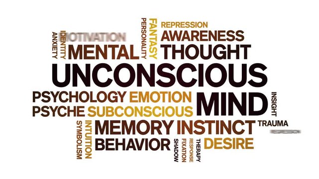 Unconscious Mind animated word cloud-text design animation tag kinetic typography seamless loop.