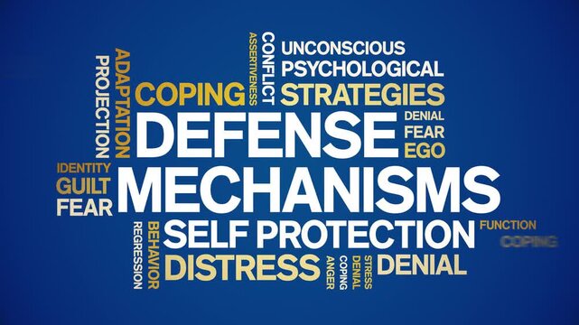 Defense Mechanisms animated word cloud-text design animation tag kinetic typography seamless loop.