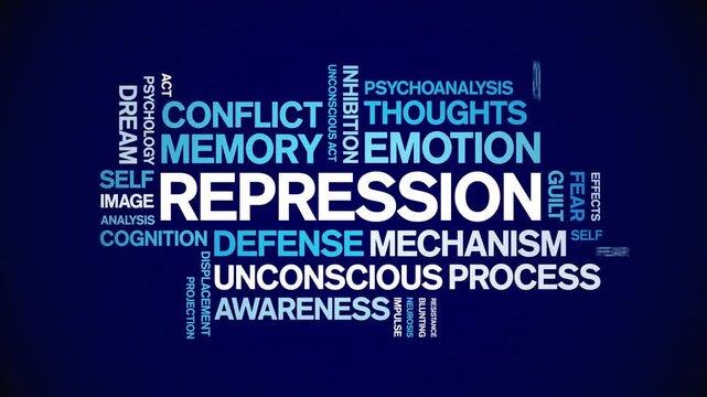 Repression animated word cloud-text design animation tag kinetic typography seamless loop.