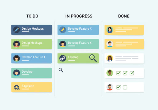 Infographic of task progress tracking board