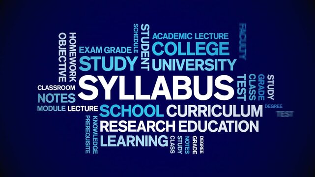 Syllabus animated word cloud-text design animation tag kinetic typography seamless loop.