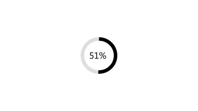 Progress bar loading animation sequence from ten to ninety one percent