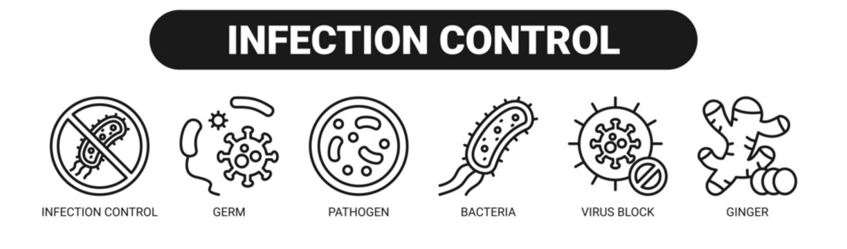 Infection Control web banner icon vector illustration concept with icons of infection control, germ, pathogen, bacteria, virus block, and ginger.
