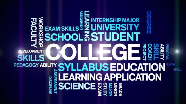 College animated word cloud-text design animation tag kinetic typography seamless loop.