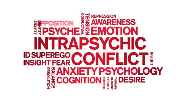 intrapsychic conflict animated word cloud-text design animation tag kinetic typography seamless loop.