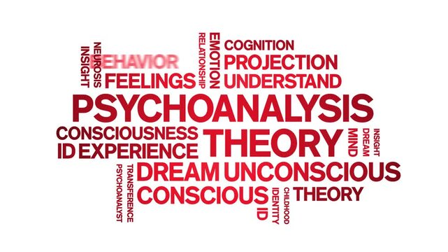 Psychoanalysis Theory animated word cloud-text design animation tag kinetic typography seamless loop.