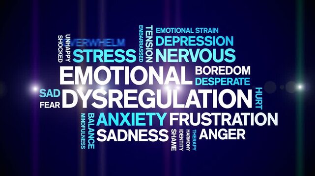 Emotional Dysregulation animated word cloud-text design animation tag kinetic typography seamless loop.