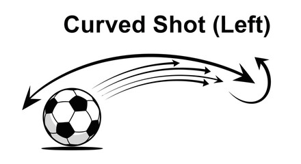 Fototapeta premium Soccer ball with curved shot trajectory diagram on white background