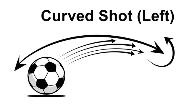 Soccer ball with curved shot trajectory diagram on white background