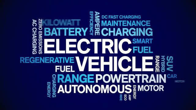 Electric Vehicle animated word cloud-text design animation tag kinetic typography seamless loop.