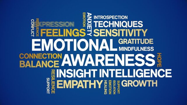 Emotional Awareness animated word cloud-text design animation tag kinetic typography seamless loop.
