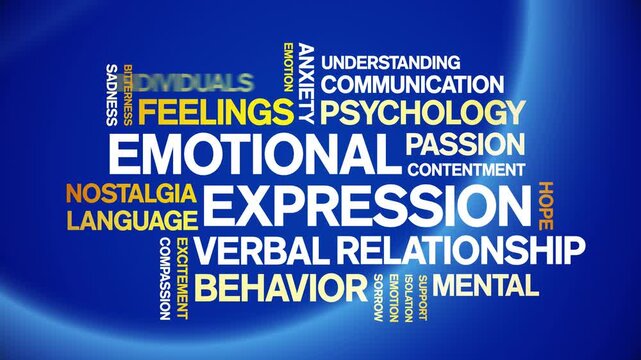 Emotional Expression animated word cloud-text design animation tag kinetic typography seamless loop.