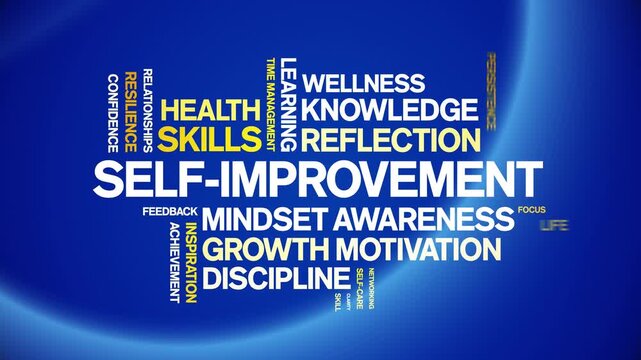 Self-improvement animated word cloud-text design animation tag kinetic typography seamless loop.