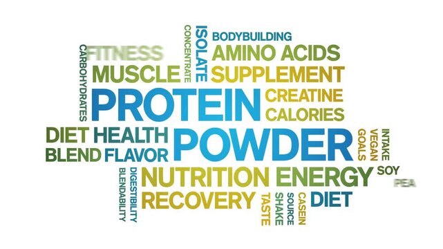 Protein Powder animated word cloud-text design animation tag kinetic typography seamless loop.