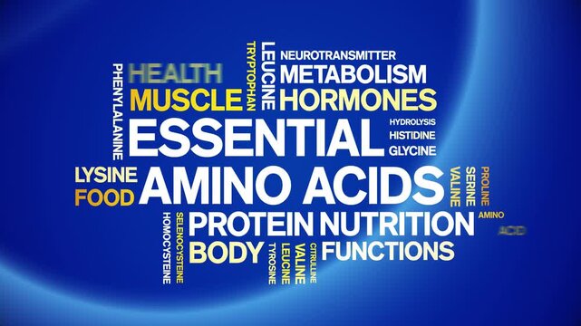 Essential Amino Acids animated word cloud-text design animation tag kinetic typography seamless loop.