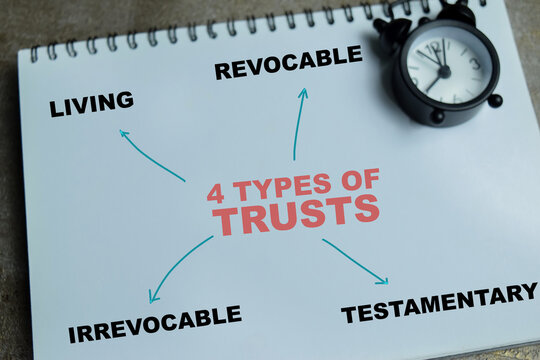 Concept of 4 types of trust write on book with keywords isolated on Wooden Table