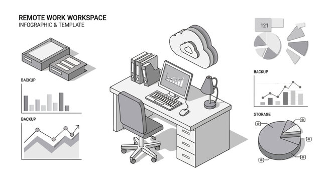 Isometric remote workspace infographic with data visualization and cloud storage