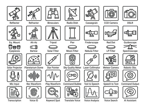 Astronomy and voice systems line icons, telescope, camera, audio, speech, command illustration.