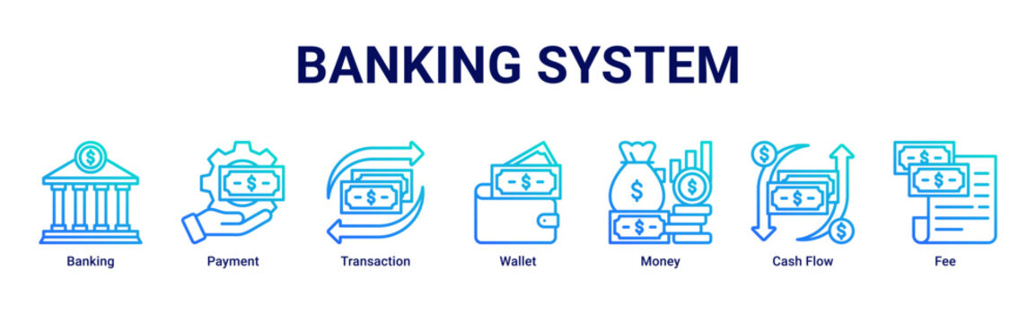 Banking System banner with banking,payment,transaction,wallet,money,cash flow and fee icons for fintech and digital finance concept