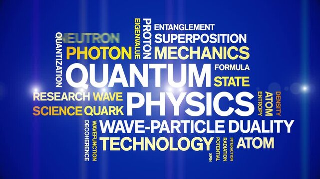Quantum Physics animated word cloud-text design animation tag kinetic typography seamless loop.