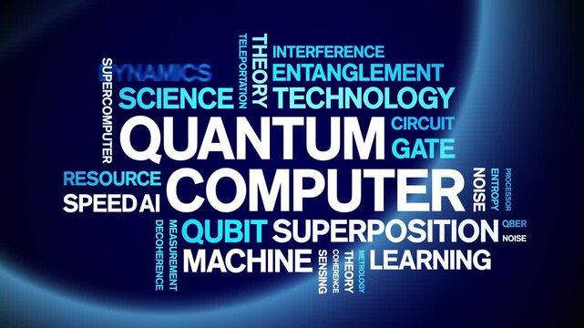 Quantum Computer animated word cloud-text design animation tag kinetic typography seamless loop.