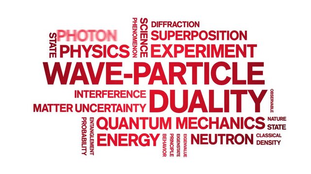 Wave-Particle Duality animated word cloud-text design animation tag kinetic typography seamless loop.