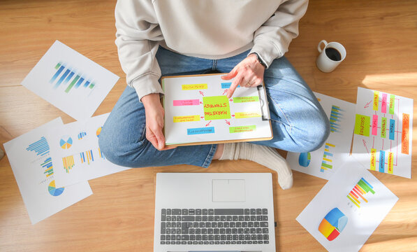 Entrepreneur sitting on the floor analyzing a marketing strategy mind map on a clipboard, surrounded by business charts and using a laptop in a home workspace