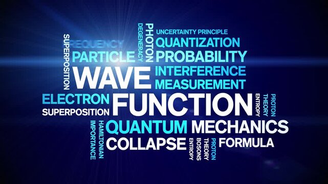Wave Function animated word cloud-text design animation tag kinetic typography seamless loop.