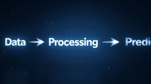 Data processing and prediction workflow animation concept showing a glowing blue text sequence flowing across a dark digital background for tech presentations