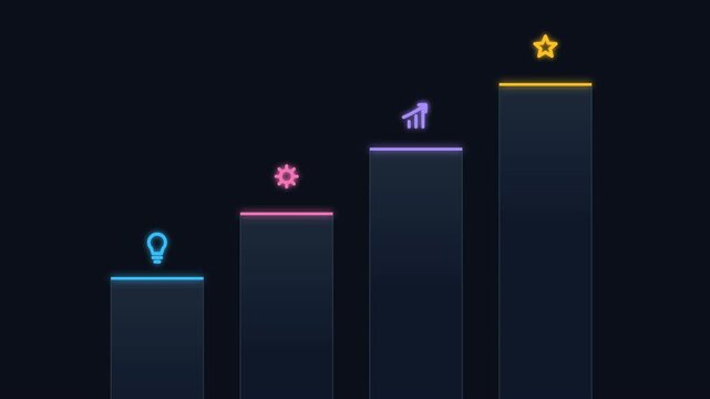 Digital progress chart illustrating business growth stages and success goals
