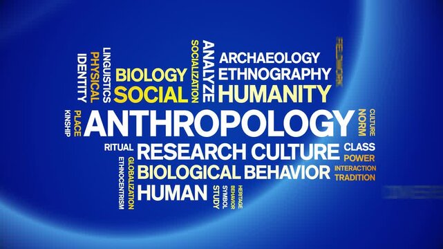 Anthropology animated word cloud-text design animation tag kinetic typography seamless loop.