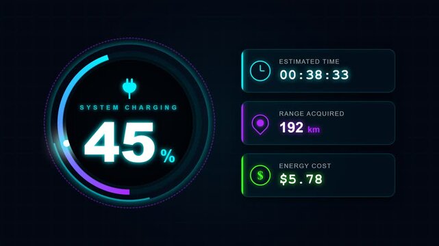 Futuristic dashboard progress indicators and metrics visualization.