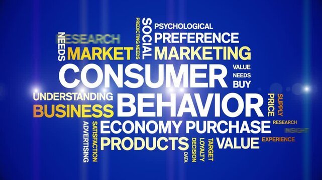 Consumer Behavior animated word cloud-text design animation tag kinetic typography seamless loop.