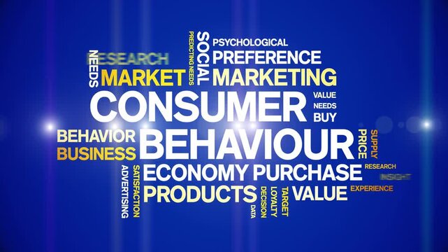 Consumer Behaviour animated word cloud-text design animation tag kinetic typography seamless loop.