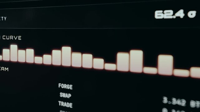 Transaction stream with various hexadecimal codes such as SWAP, FORGE, TRADE