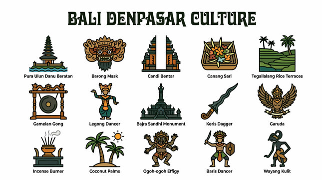 Bali Denpasar Culture Icons: Temples, Dance, Mythology, Nature