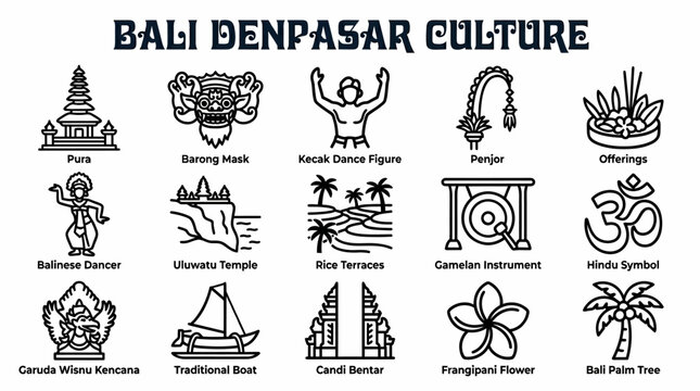 Bali Denpasar Culture Icons: Pura, Dance, Offerings, Rice Terraces