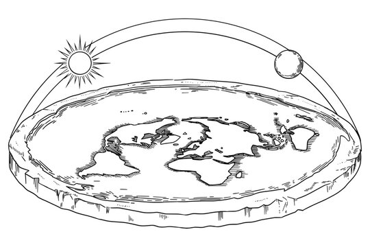 Vintage-style sketch illustrating a flat earth concept. Features a disk planet with continents, a firmament dome, and celestial bodies. Ideal for cosmology, speculative science, and alternative geogra